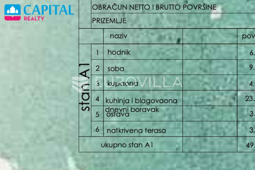 Parduodamas butas Ulica Marsovog polja 10 , 59.12 kv.m ploto, 1 kambariai 7