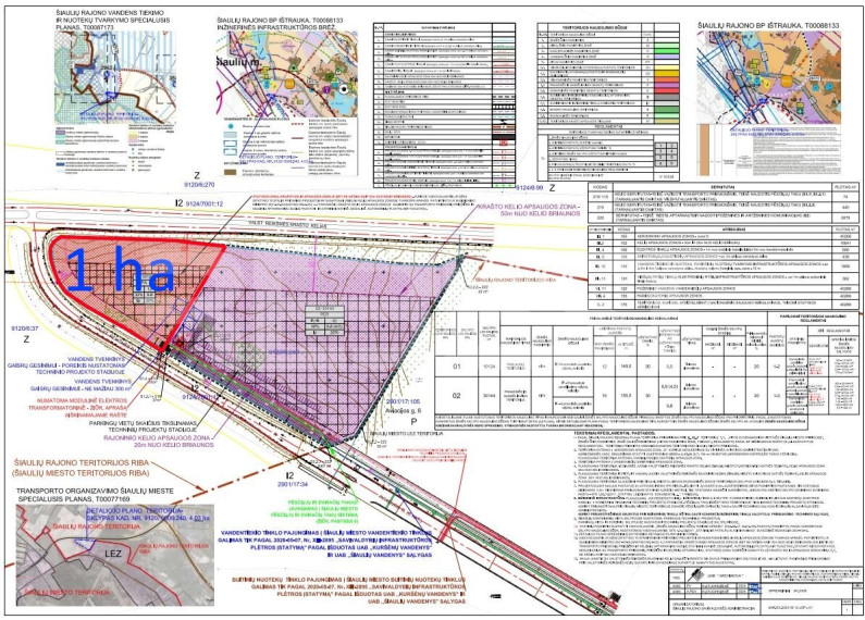Parduodamas komercinės paskirties sklypas Aleksandrijos k., Šiaulių r. sav., 101.24 a ploto 1