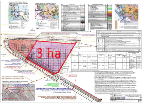 Parduodamas kitos paskirties sklypas Aleksandrijos k., Šiaulių r. sav., 301.44 a ploto Parduodamas kitos paskirties sklypas Aleksandrijos k., Šiaulių r. sav., 301.44 a ploto