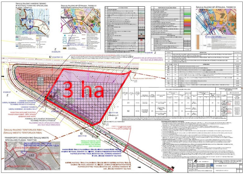 Parduodamas kitos paskirties sklypas Aleksandrijos k., Šiaulių r. sav., 301.44 a ploto 1