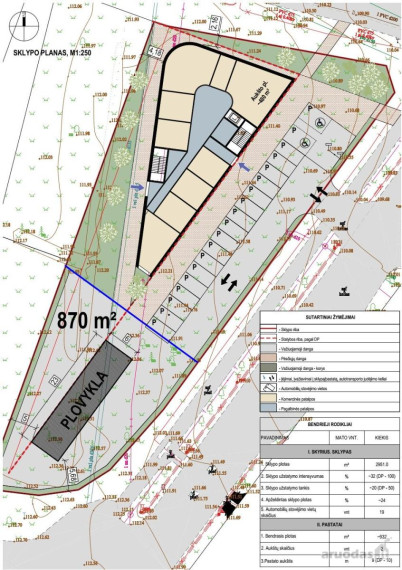 Parduodamas sklypas Žemaitės g., Centras, Šiaulių m., Šiaulių m. sav., 20 a ploto 5
