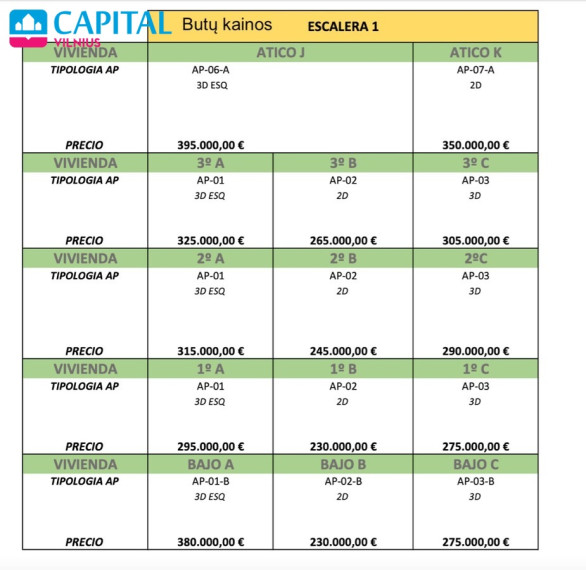 Dviejų miegamųjų butas su vaizdu į jūrą už 230 000€! 11