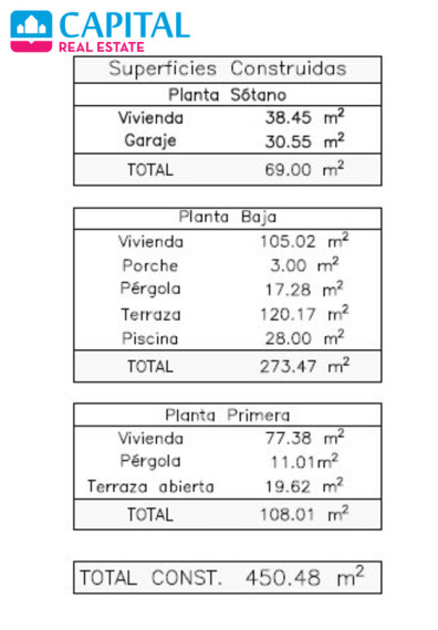 Parduodamas namas 450.00 kv.m ploto,  Floors 10