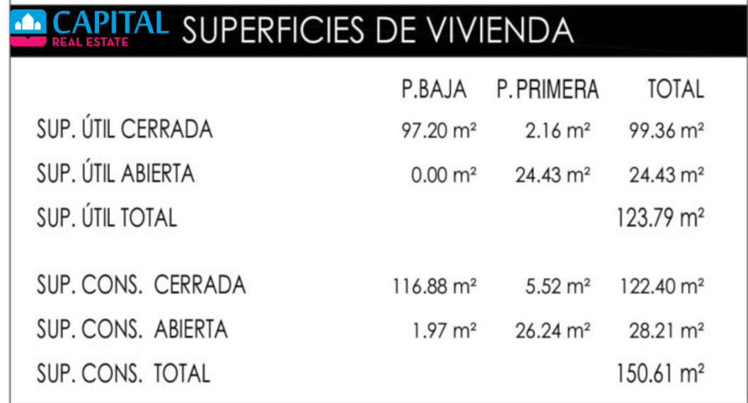 Parduodamas namas 150.00 kv.m ploto,  Floors 18