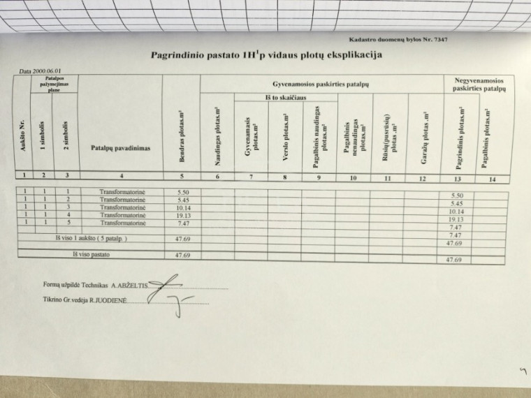 Parduodamas namas Karklės k., Klaipėdos r. sav., 47 m2 ploto, 1 aukštai 9