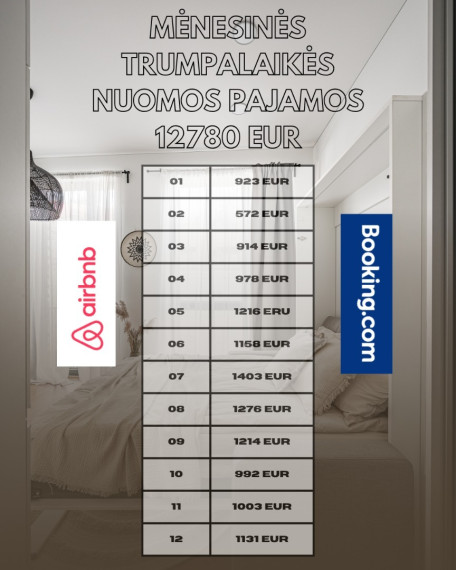 Parduodamas butas Sodų g., Vilniaus m., Vilniaus m. sav., 22 m2 ploto, 1 kambariai 4