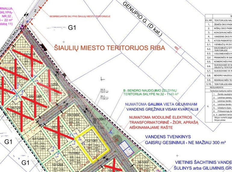 Parduodamas namų valdos paskirties sklypas Tetervinų g., Gegužių k., Šiaulių r. sav., 10.81 a ploto 10