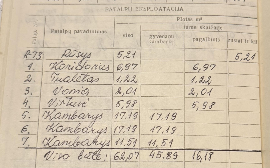 Parduodamas butas Gegužių g., Lieporiai, Šiaulių m., Šiaulių m. sav., 62.00 m² ploto 3 kambariai 17
