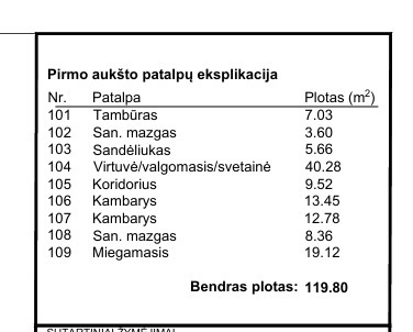 Parduodamas namas Piliarožių g., Pyplių k., Kauno r. sav., 119.8 m2 ploto, 1 aukštai 19